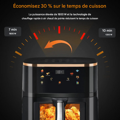 Fry Tech Air Fryer 9L – Friteuse Sans Huile 1800W avec Fenêtre de Contrôle & 6 Programmes